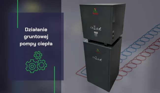 Pompa gruntowa – nowoczesna technologia ogrzewania dla wymagających