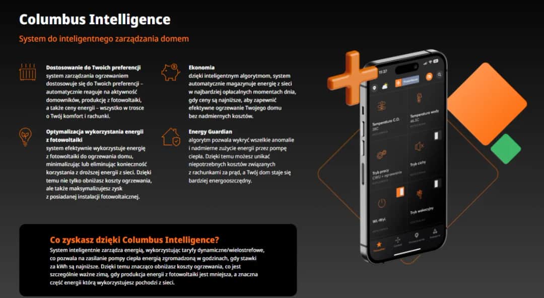 Jaka moc przyłączeniowa do domu z pompą ciepła - praktyczny poradnik 2025