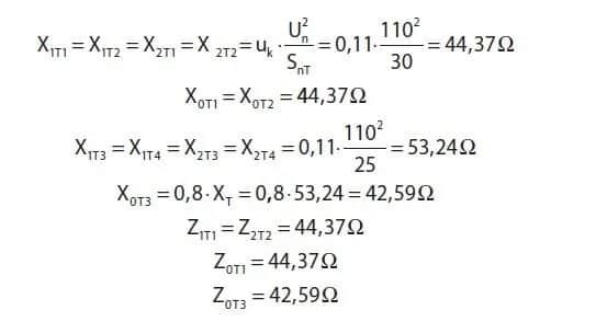Jak obliczyć prąd zwarcia i uniknąć kosztownych błędów w instalacji