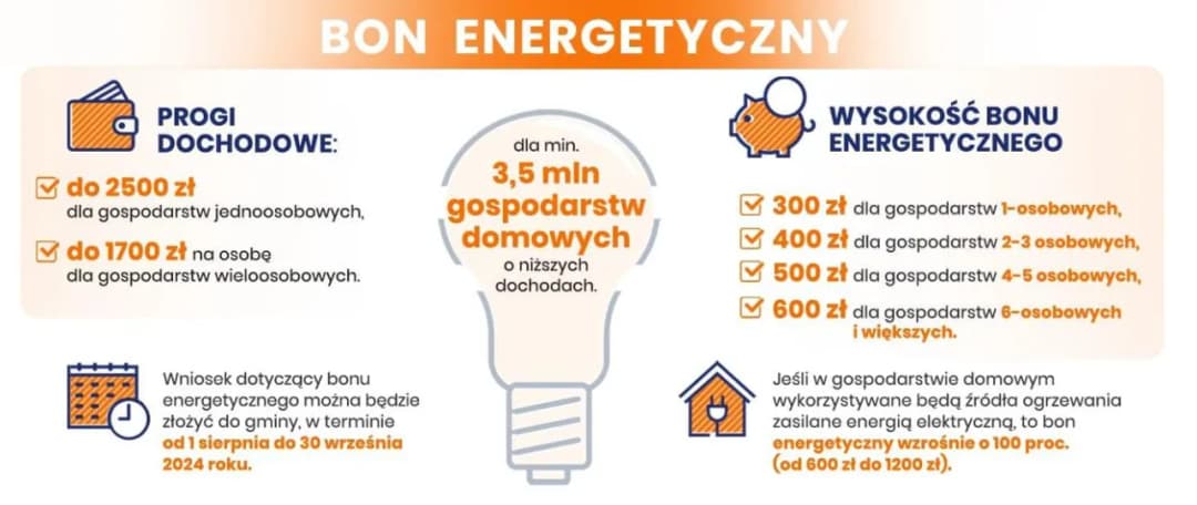 Do kiedy zamrożenie cen prądu? Sprawdź, jak długo możesz oszczędzać