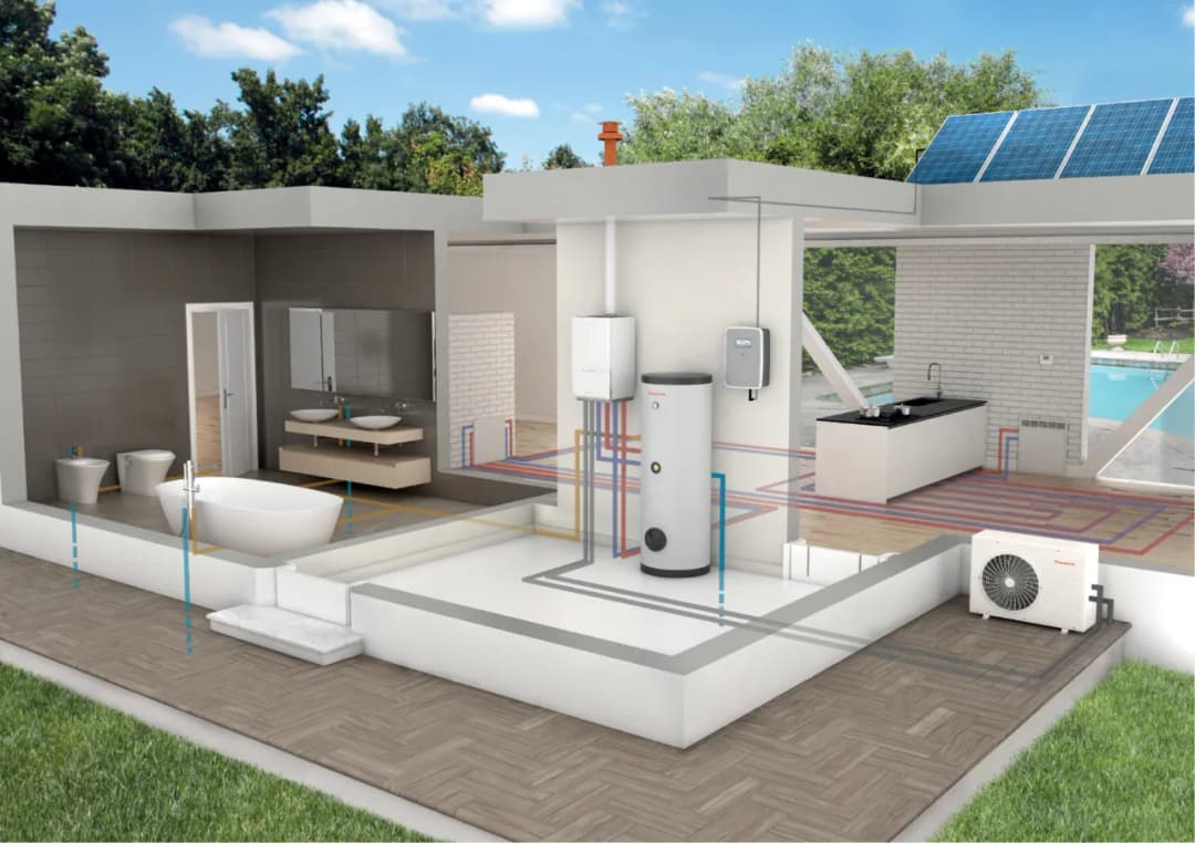 Moc przyłączeniowa domu: skuteczny plan dla pompy ciepła i fotowoltaiki