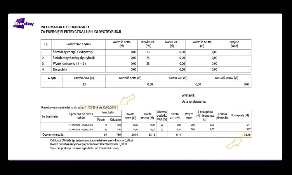 Jak czytać fakturę za fotowoltaikę - klucz do oszczędności