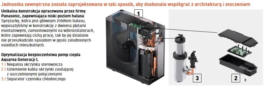 Pompy ciepła Ariston czy Panasonic: Porównanie i wybór 2025