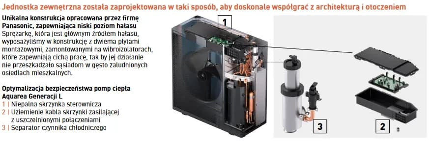 Pompy ciepła Ariston czy Panasonic: Porównanie i wybór 2025