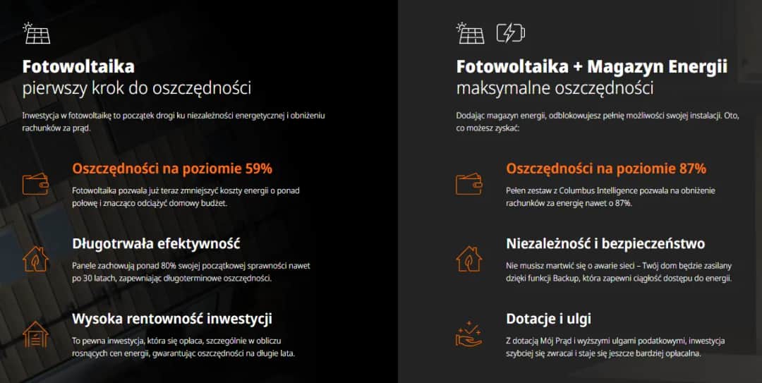 Program mój prąd dla kogo? Sprawdź, czy się kwalifikujesz do dotacji