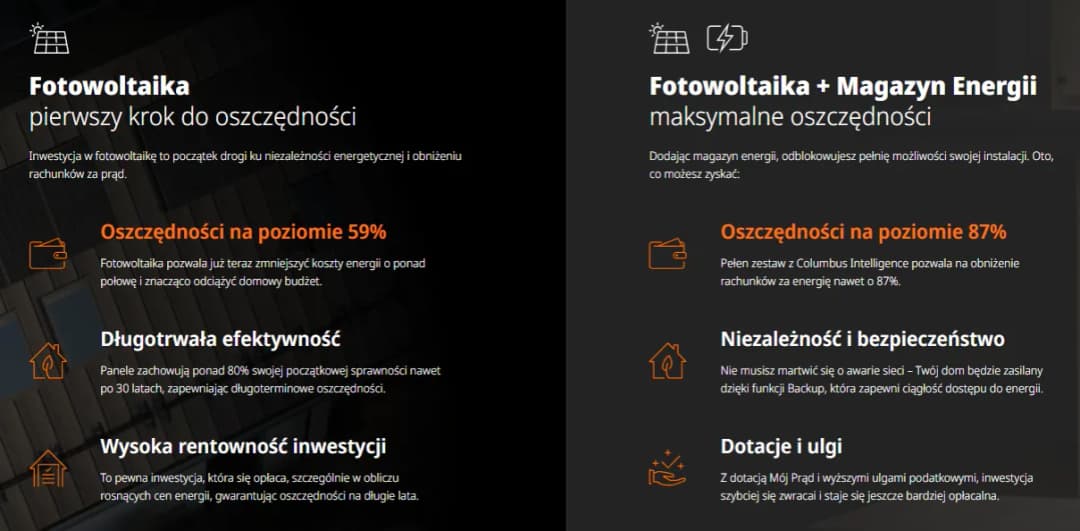Czy dofinansowanie do fotowoltaiki to przychód? Sprawdź, czy musisz płacić podatek!