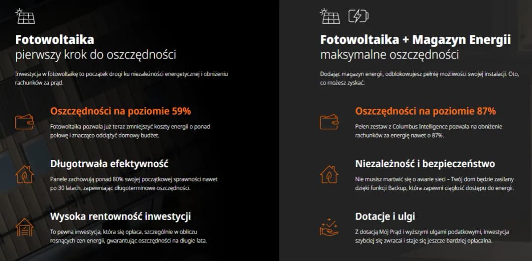 Jak uzyskać dopłatę do fotowoltaiki i znacznie obniżyć koszty energii