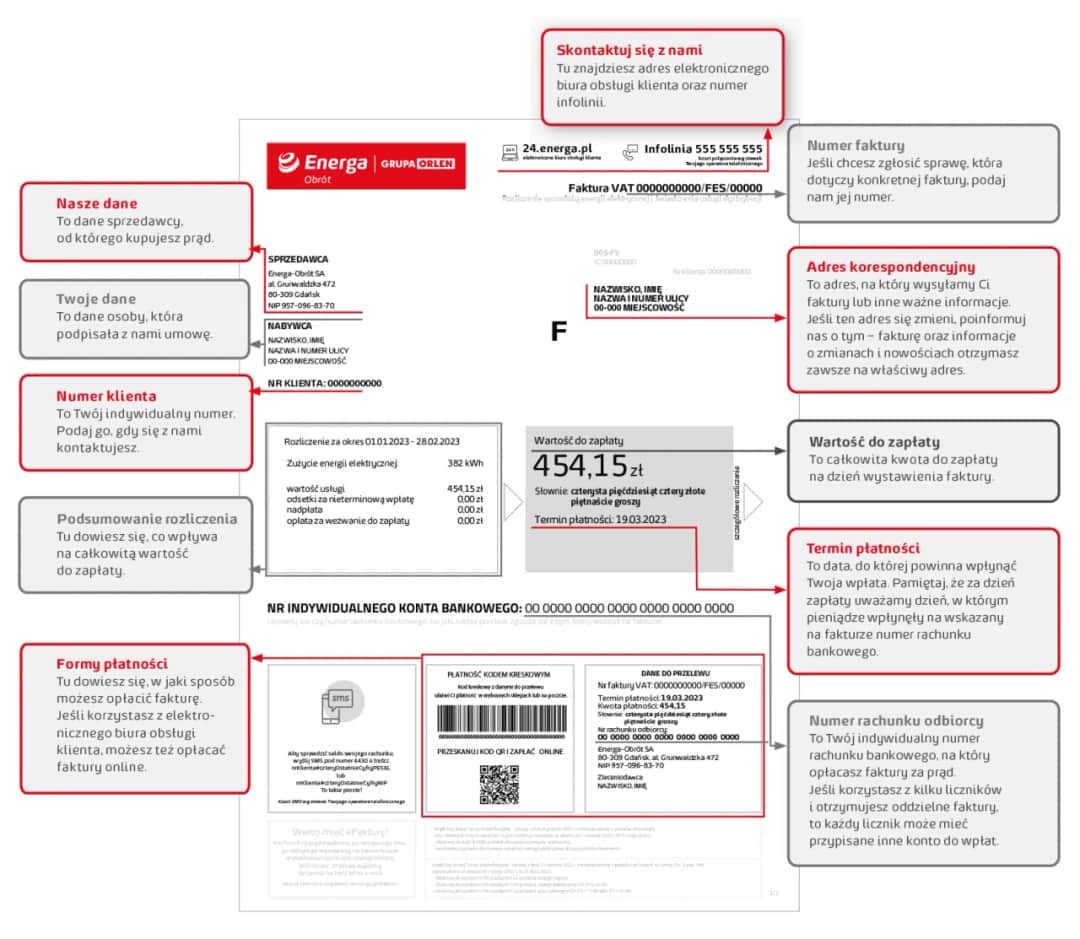 Jak czytać rachunek za prąd Energa z fotowoltaiką: Prosty poradnik