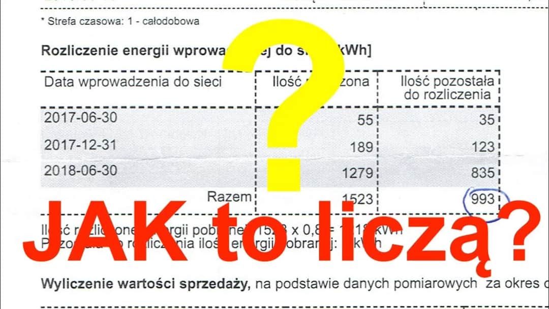 Jak się rozlicza prąd z fotowoltaiki i uniknąć zbędnych kosztów